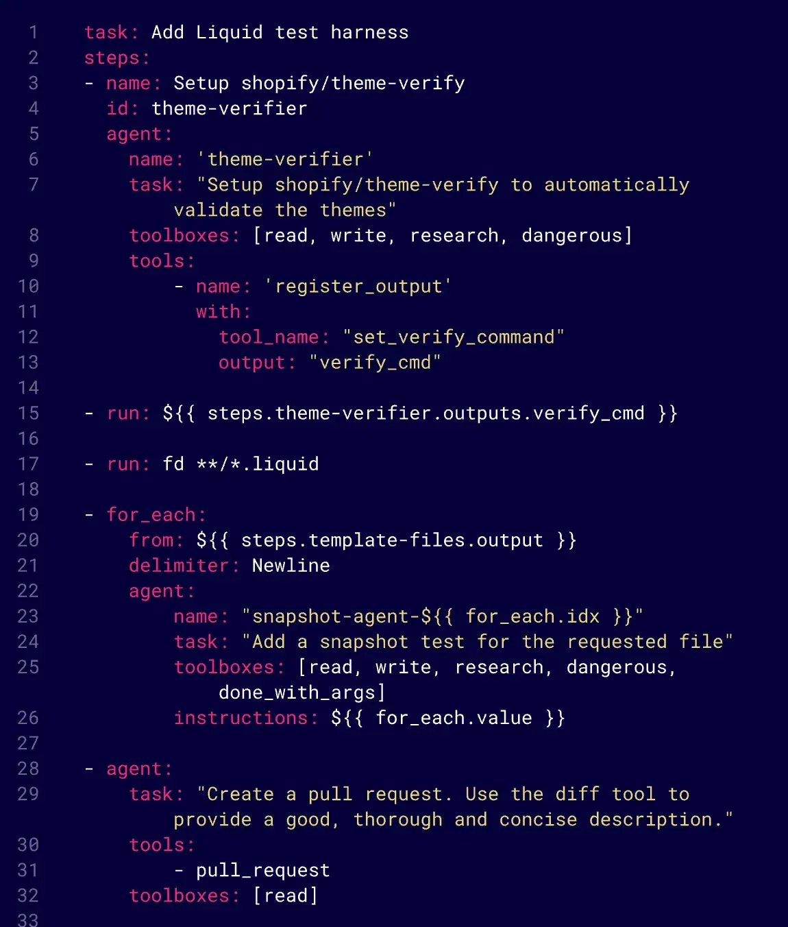 Pull Request