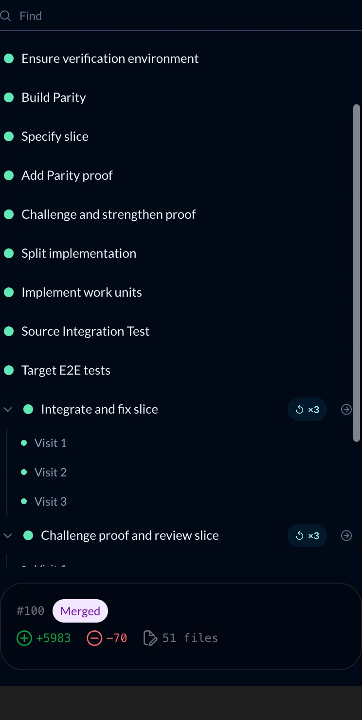Part of the getapikey run's step list in Bosun, every step marked done: Add Parity proof, Challenge and strengthen proof, Split implementation, Implement work units, Source Integration Test, Target E2E tests, Integrate and fix slice with its three visits, and Challenge proof and review slice, visited three times, above the card for #100, Merged, +5983 −70 across 51 files.