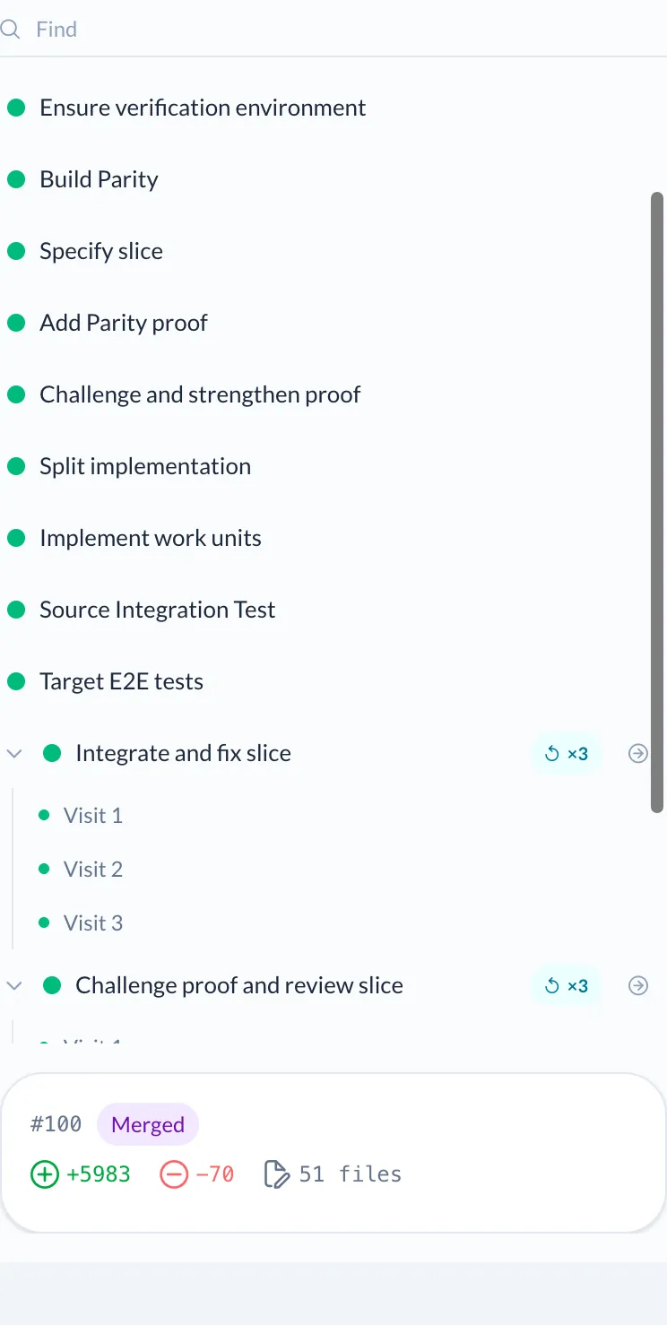 Part of the getapikey run's step list in Bosun, every step marked done: Add Parity proof, Challenge and strengthen proof, Split implementation, Implement work units, Source Integration Test, Target E2E tests, Integrate and fix slice with its three visits, and Challenge proof and review slice, visited three times, above the card for #100, Merged, +5983 −70 across 51 files.