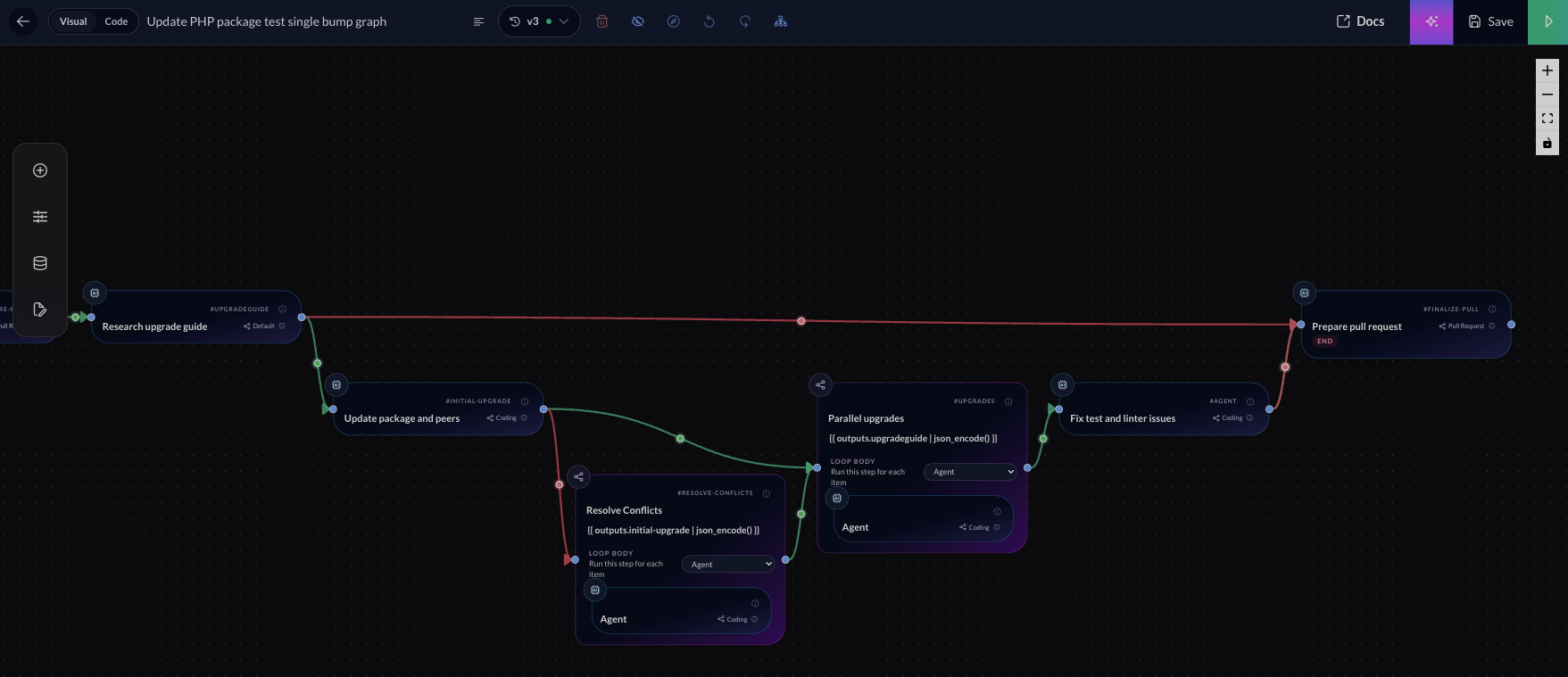 Dependency upgrade workflow