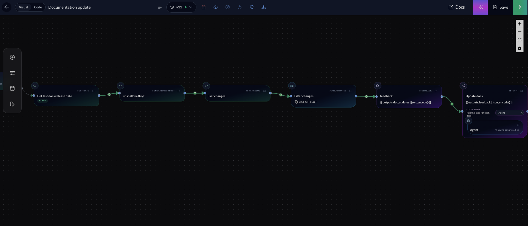Documentation workflow